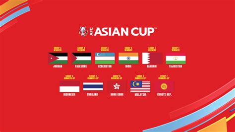 live score asia cup 2023|AFC Asian Cup live scores, results, Football Asia .